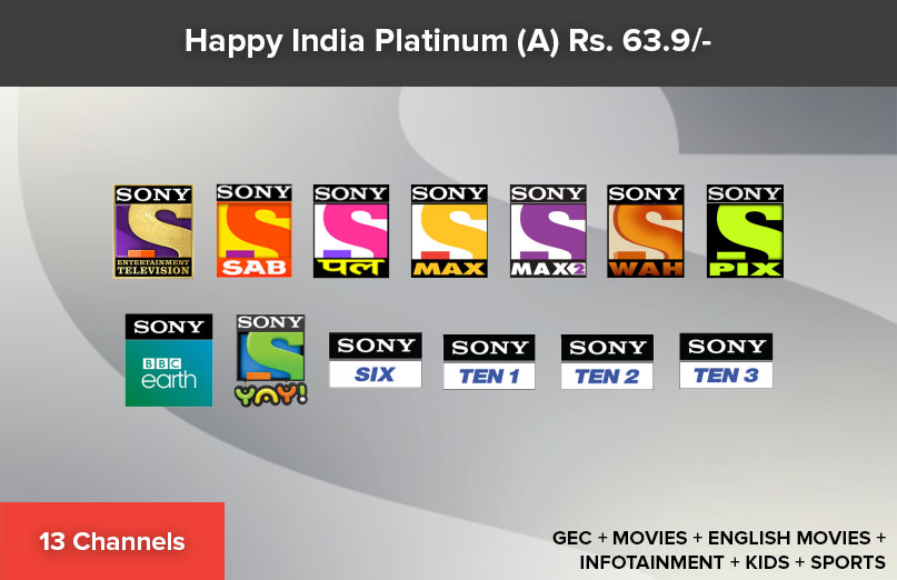 Sony Pictures Networks India